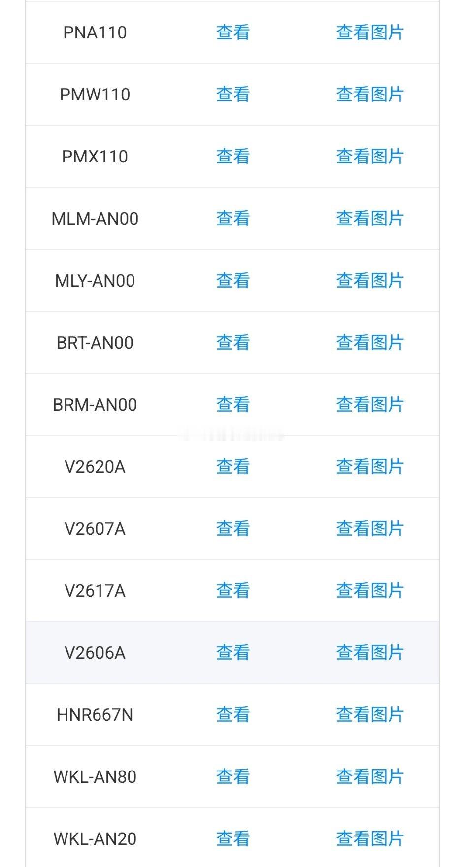 一大堆新机入网，vivo荣耀OPPO[doge]数码新机来了数码资讯 ​​​