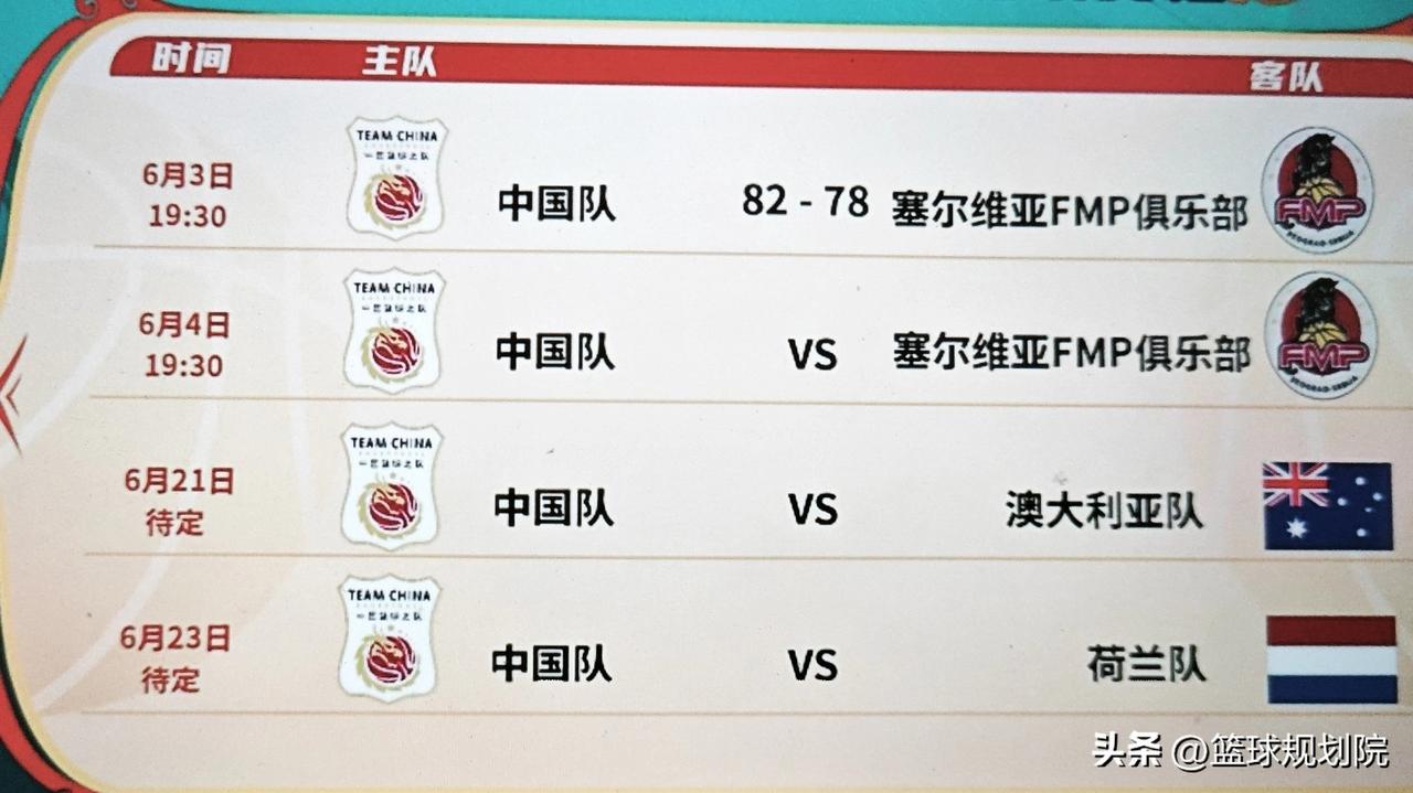 中国男篮继续迎战塞尔维亚FMP，这场会很困难！

中国男篮第一场热身赛拿下了，但