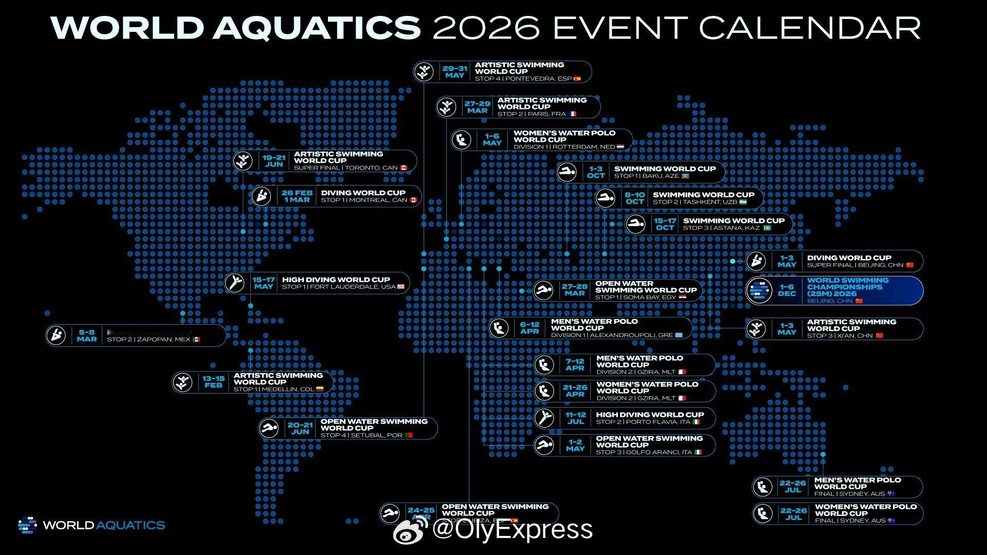 国际体坛动态 世界泳联2026年赛历 