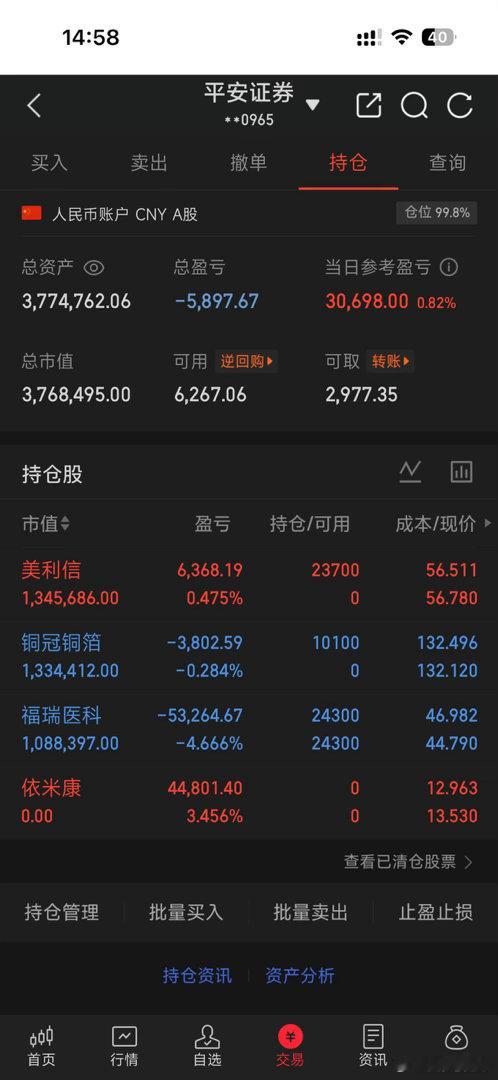 行吧，收工下班📈今天账户还盈利3万块，知足常乐，这一天已经算很完美了。市场分化