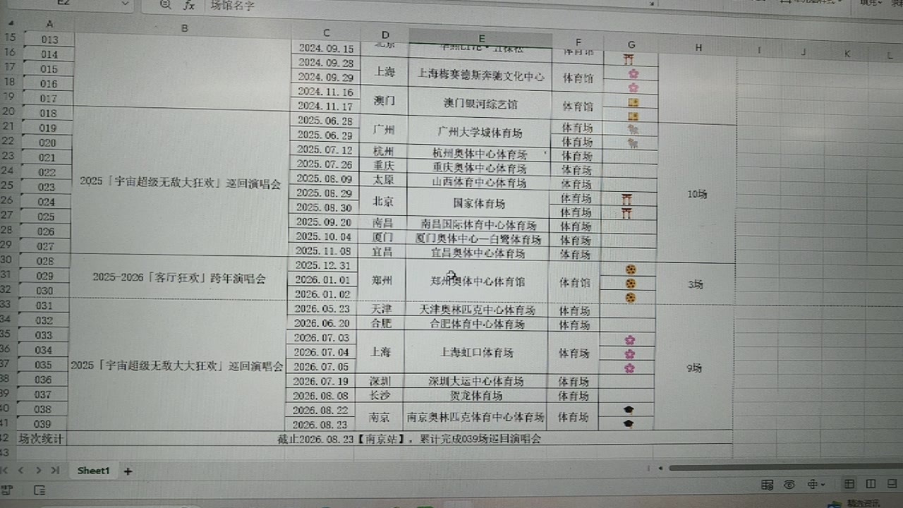 拖了好几天了，终于完成了 