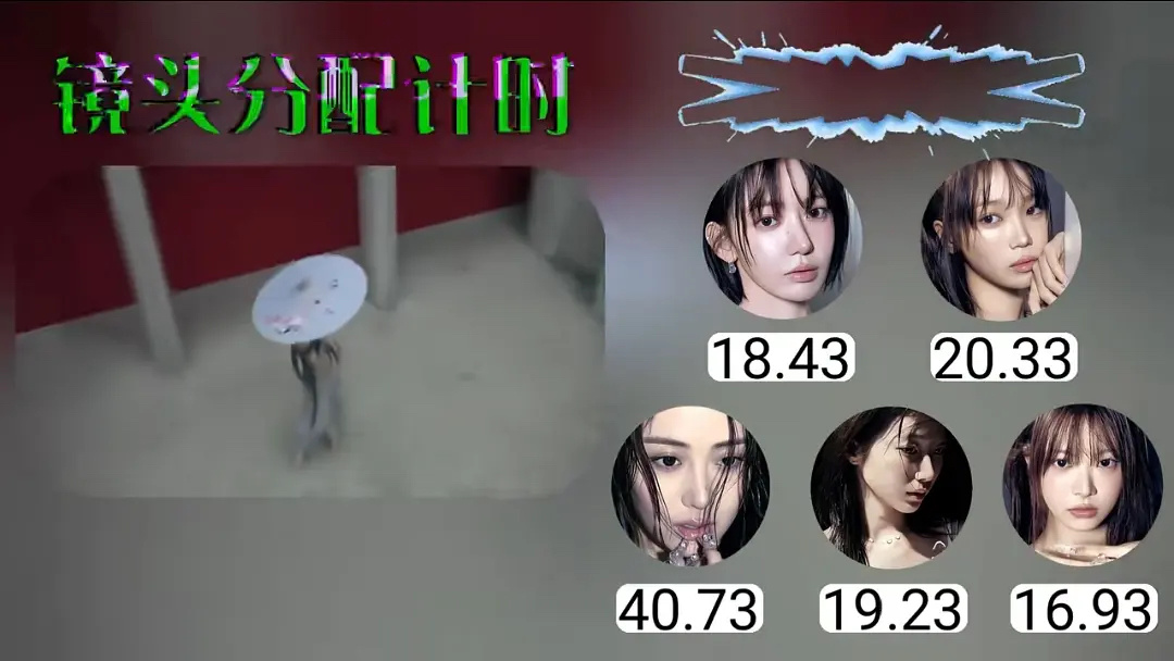 炽新歌BOOMPALA 歌词分配 镜头分配都出来了歌词分配：许允真＞中村一叶＞洪