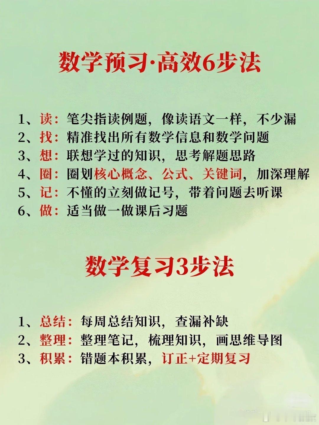 数学预习复习做题规范 ​​​