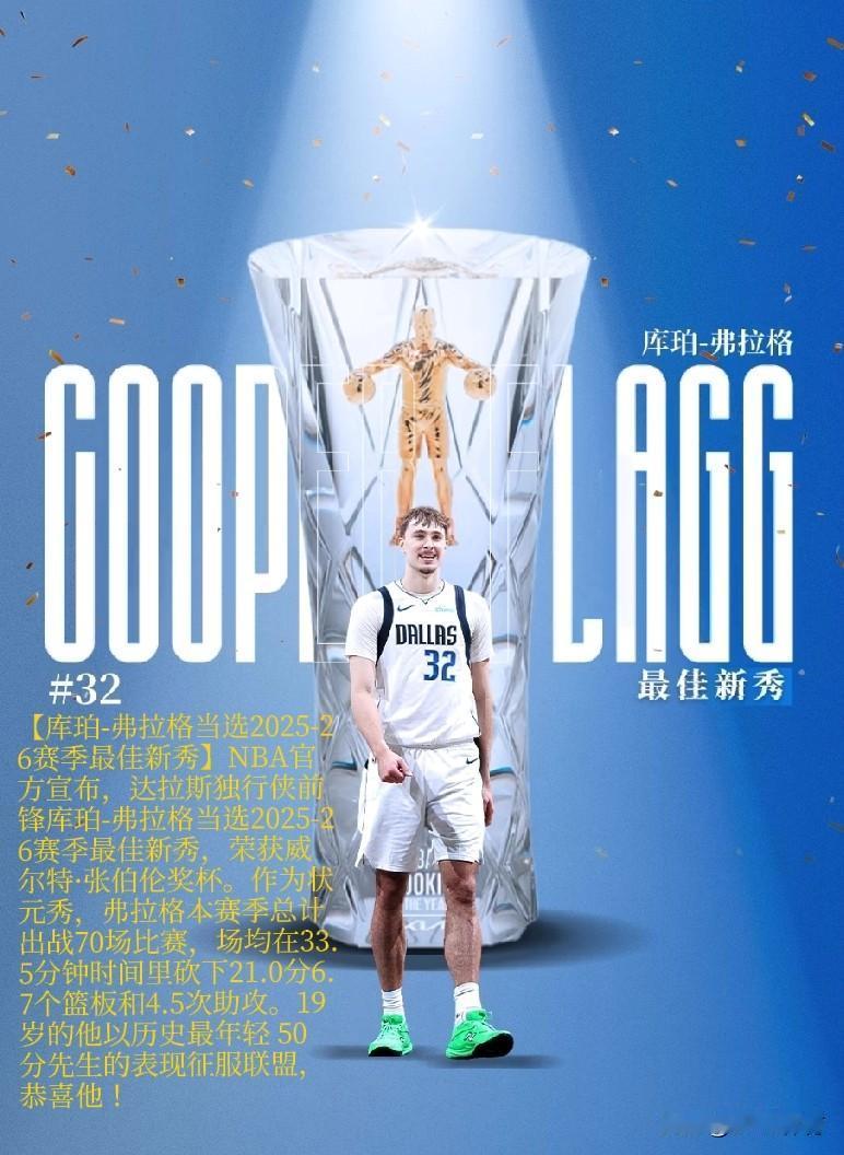 【库珀-弗拉格19岁的他以历史最年轻 50 分先生的表现征服联盟，恭喜他！