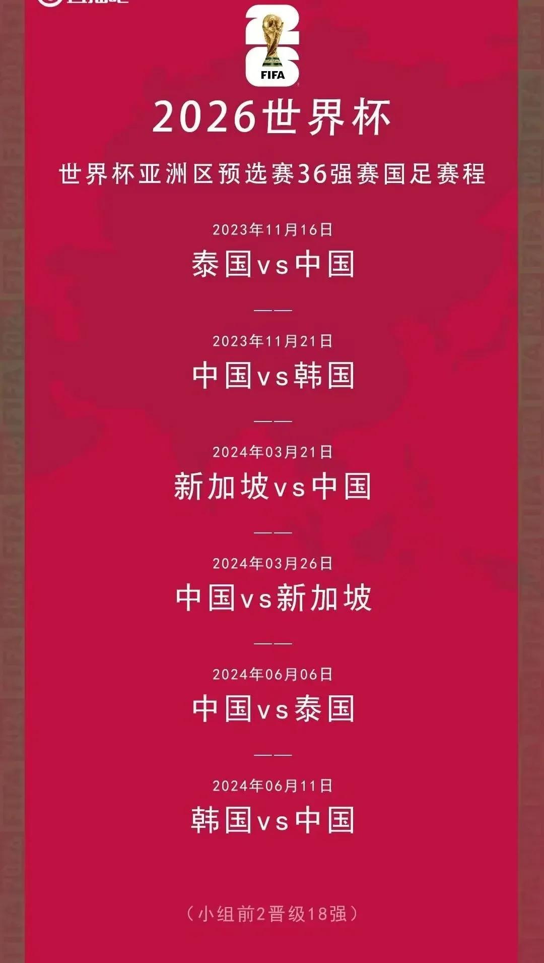 《中国男人对中国男足绝对是刀子嘴豆腐心》
马上对战泰国了，好紧张。。。
原来泰国