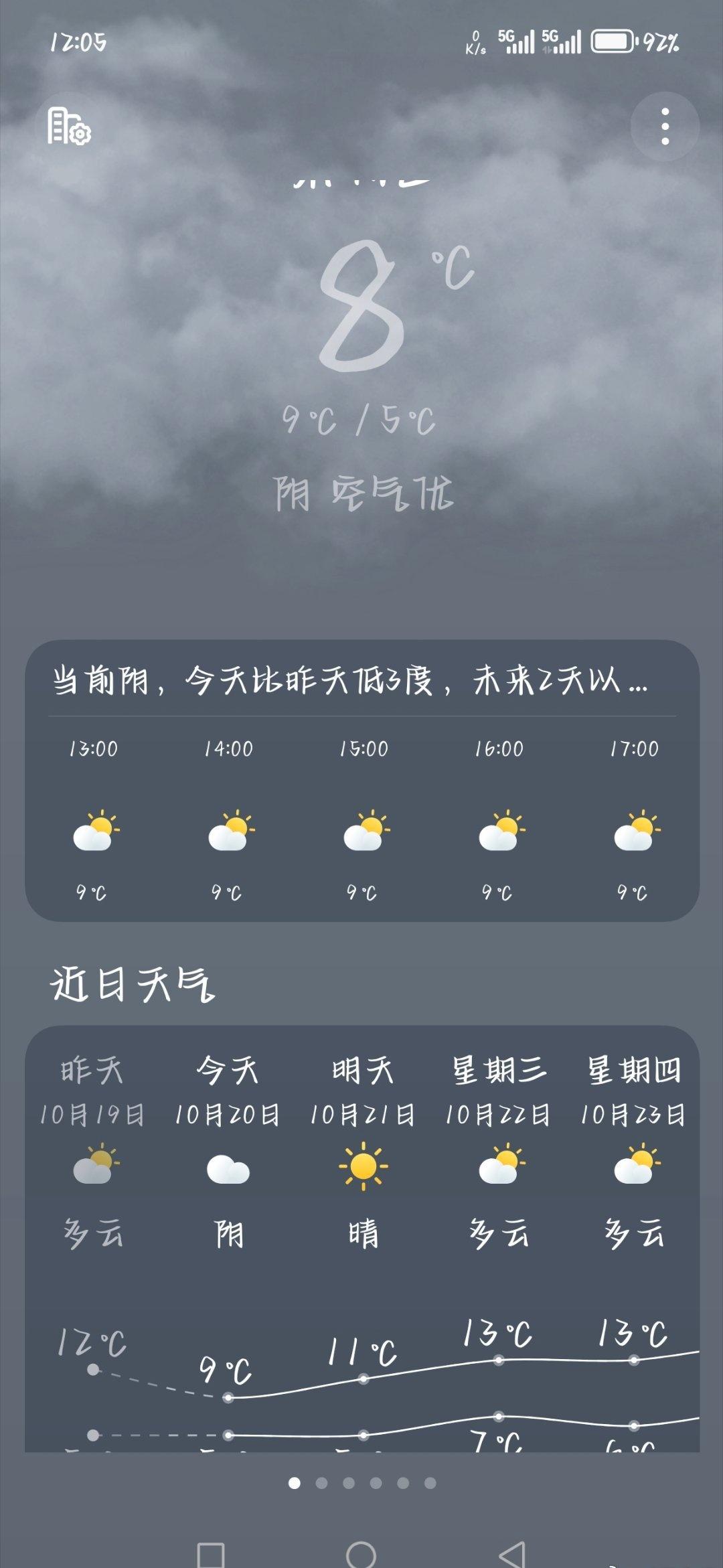 河北你怎么能这么冷