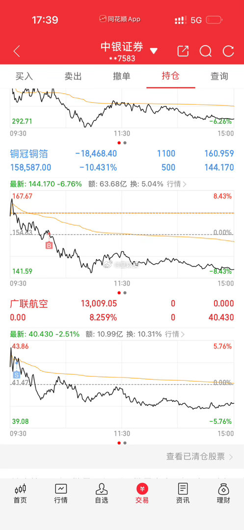 今日盘面典型情绪扰动+资金高低切换。隔夜OpenAI相关传闻发酵，早盘高位算力、
