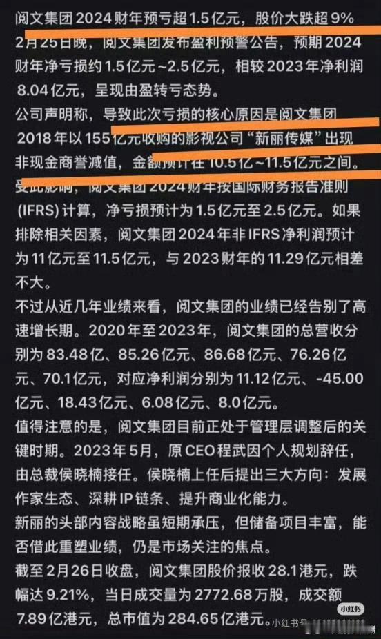 新丽传媒2024年赔的裤衩子都不剩了[笑cry]《与凤行》一部剧热播期就有将近1