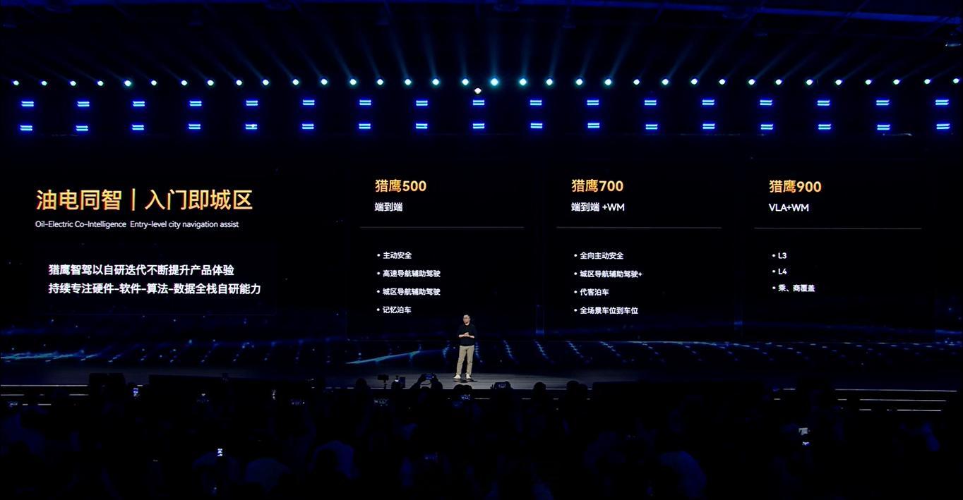 2026 年奇瑞 AI 智能化将进入 2.0  (AI+) 时代iCAR V27