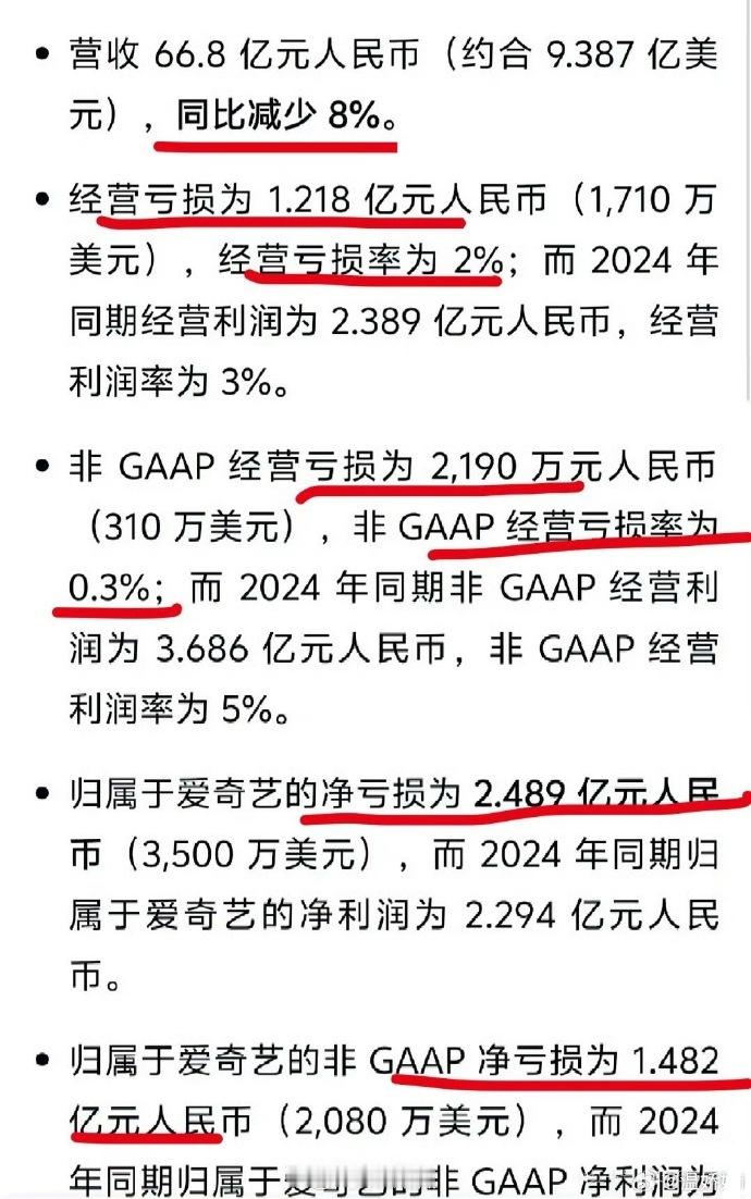 🥝破万了个寂寞，亏麻了！今年谁在🥝播的剧最多啊？
