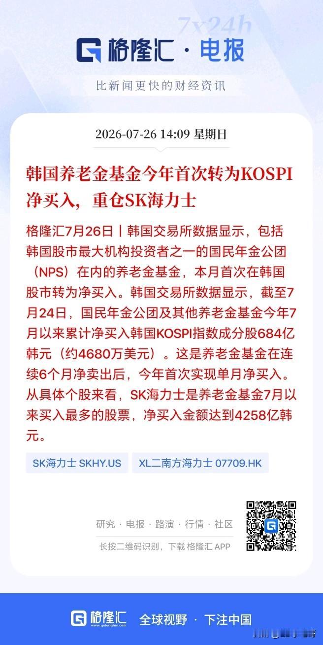 韩国国家队开始大幅净买入韩国指数，重仓sk海力士，这释放了什么信号？

韩国交易