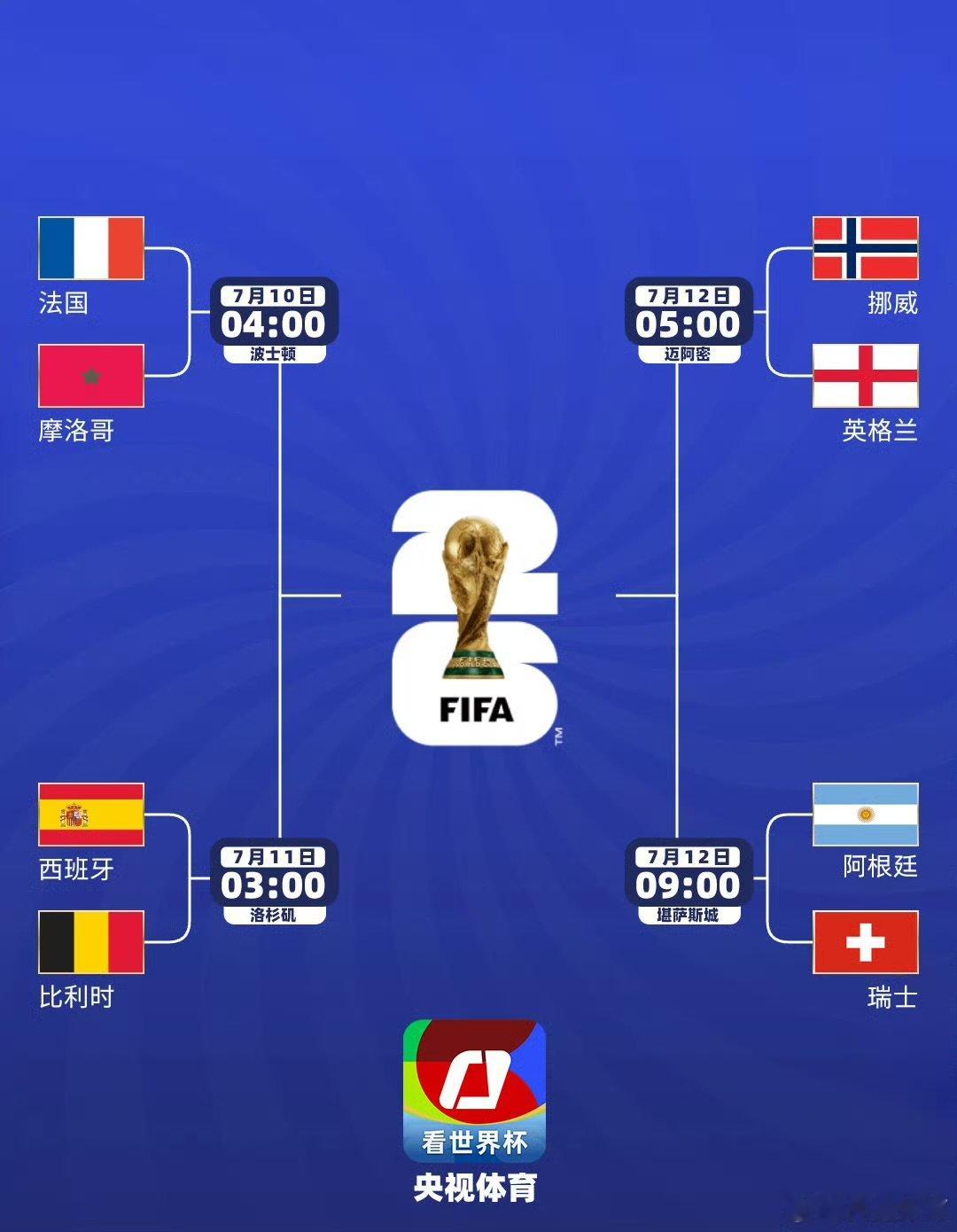 瑞士时隔72年再进8强瑞士主帅感慨所有付出都值了【世界杯8强产生】随着瑞士点球淘
