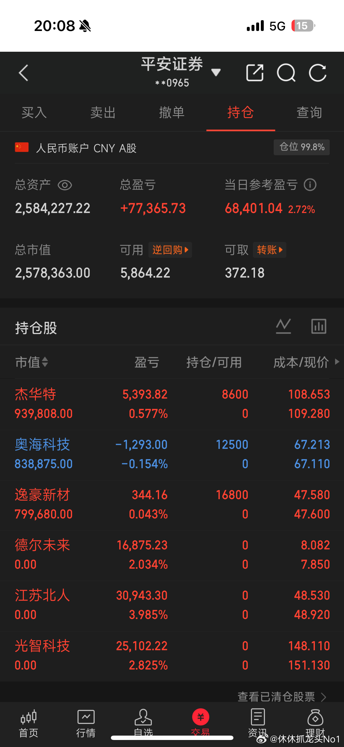 各位老铁们，这几天真是太开心了，每天都在盈利，你们对我的支持我会用我的实力来回报
