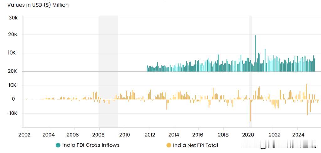 《金融时报》12月16日报道，印财政部国务部长潘卡吉（Pankaj Chaudh