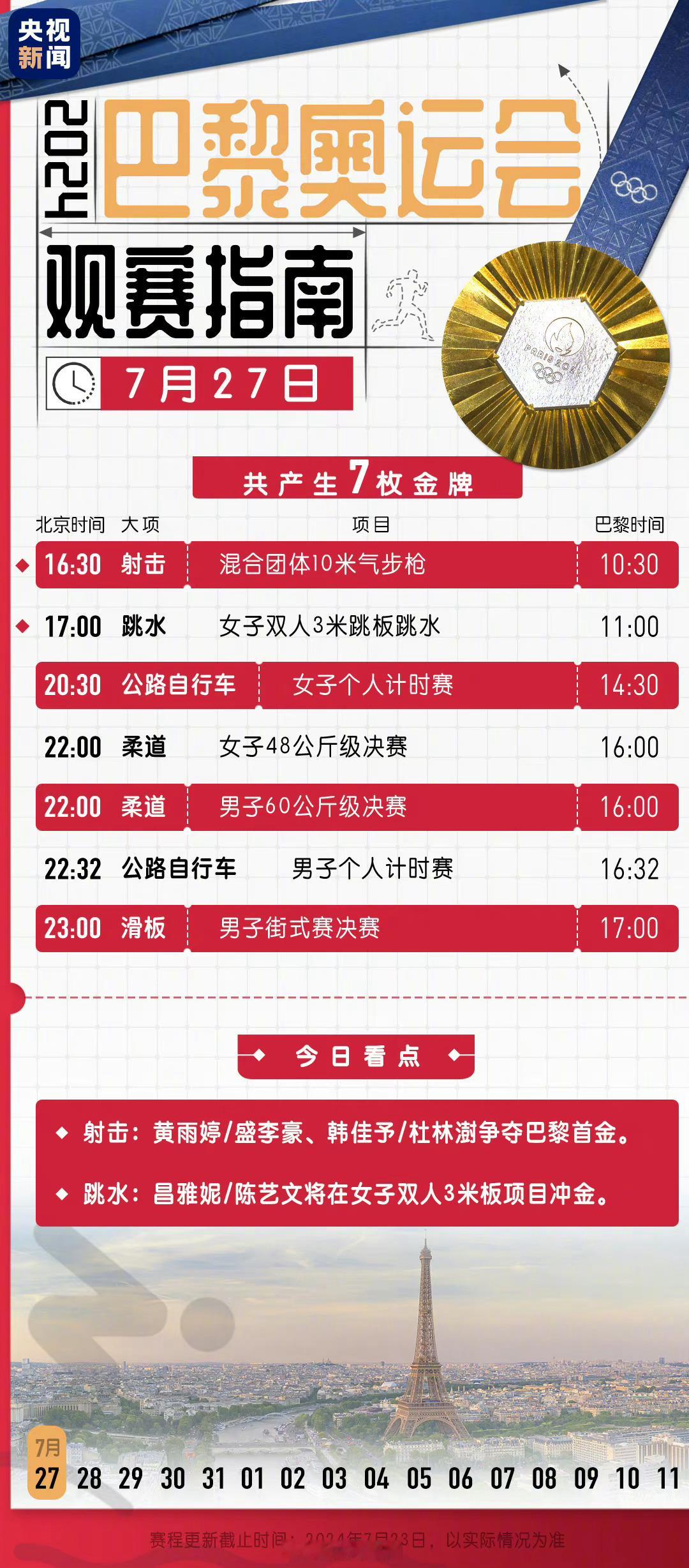 #北京时间版奥运观赛日历#转发收藏，提前祝中国队勇夺第一！ ​​​