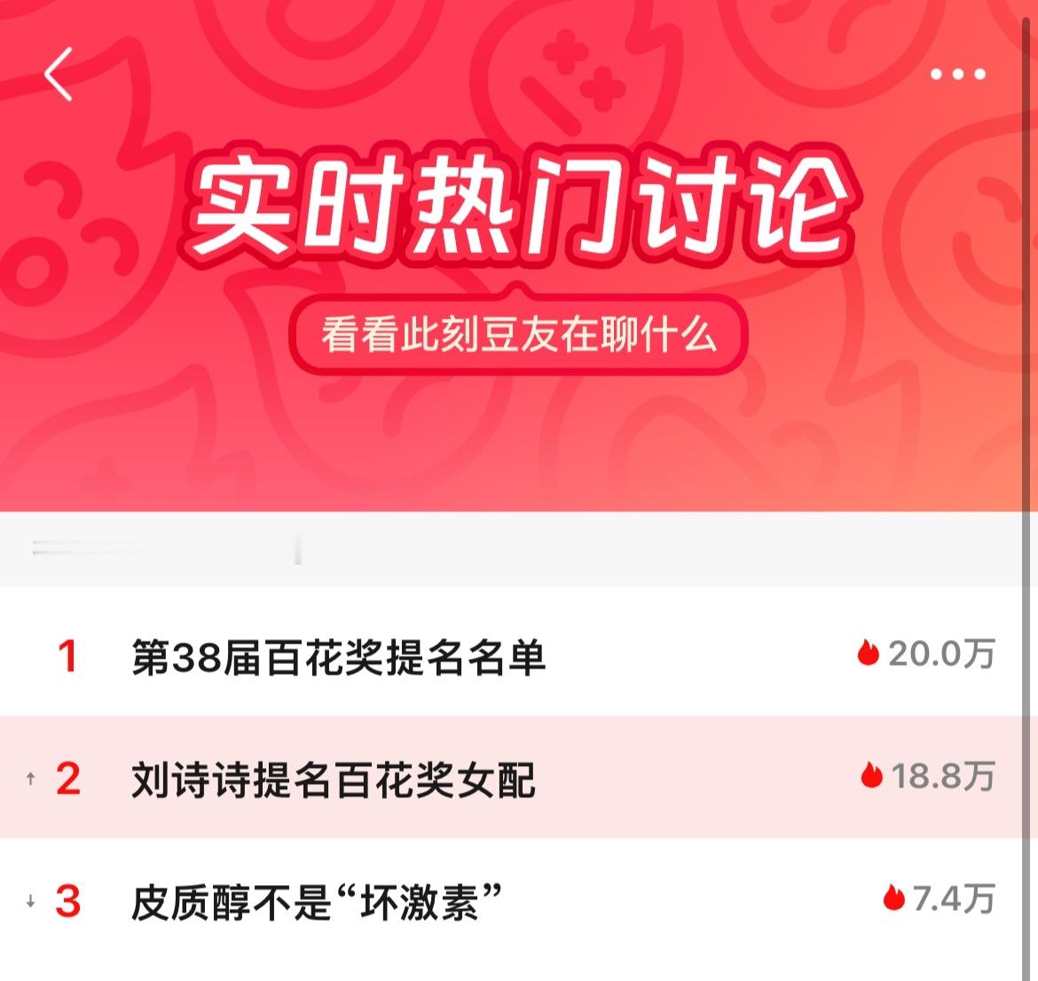 刘诗诗恐怖如斯，豆瓣讨论度第二什么叫声量，这就是吧惊蛰无声从刚开播到现在，刘诗诗