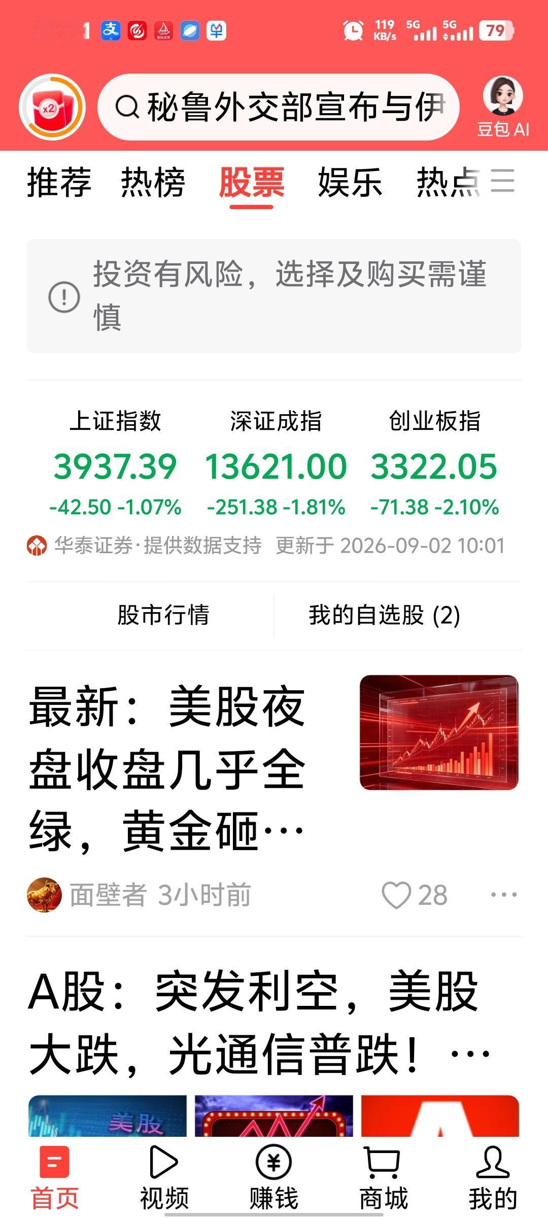 无脑都可以猜中A股！我前天说了，昨天小跌，今明跌回3800！真的中了[大笑][大