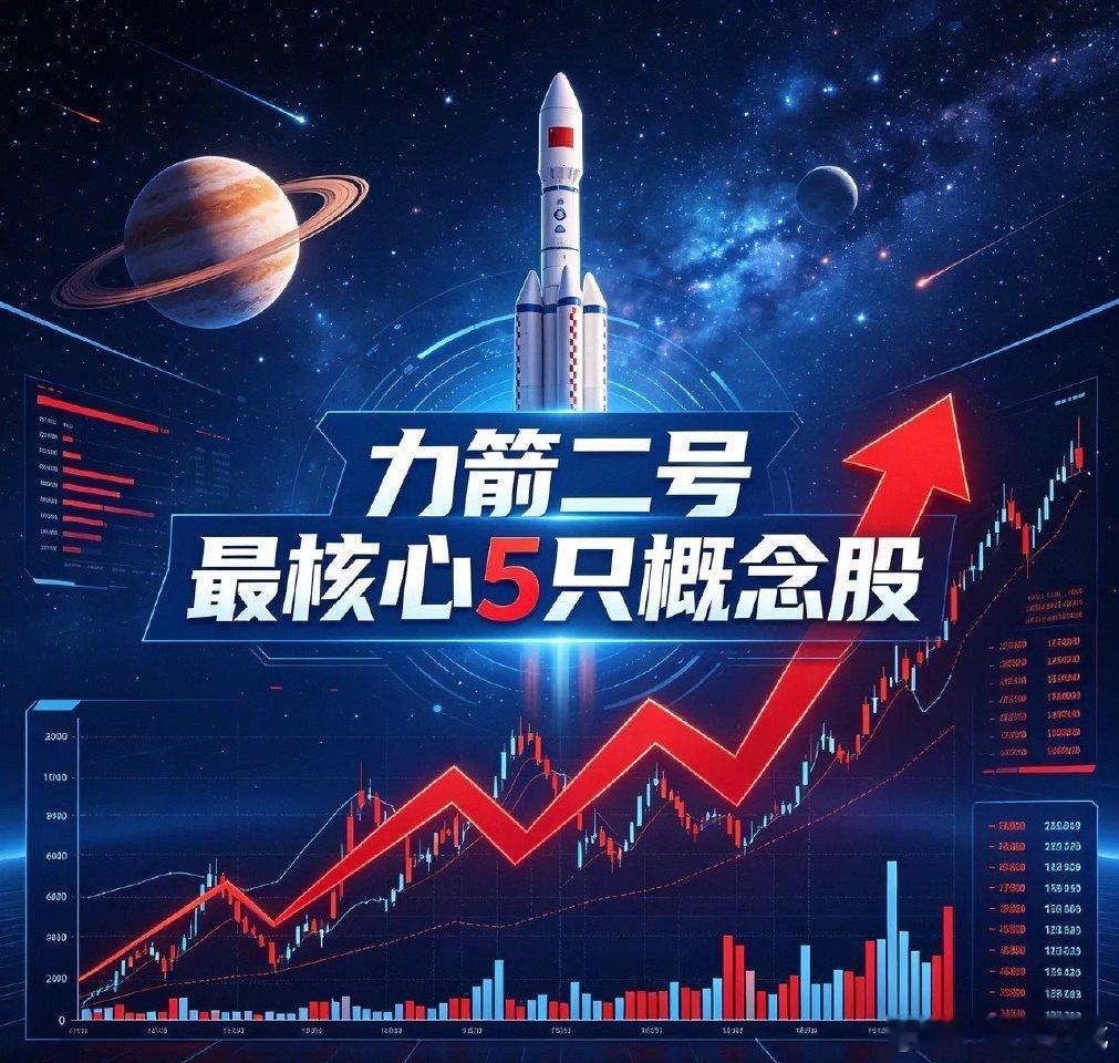 沪深力箭二号最核心5只概念股1. 泰胜风能（300129）力箭二号核心关联：承担