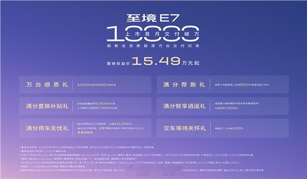 别克全新至境E7 上市首月交付量突破10000台，起售价15.49万，价格确实亲