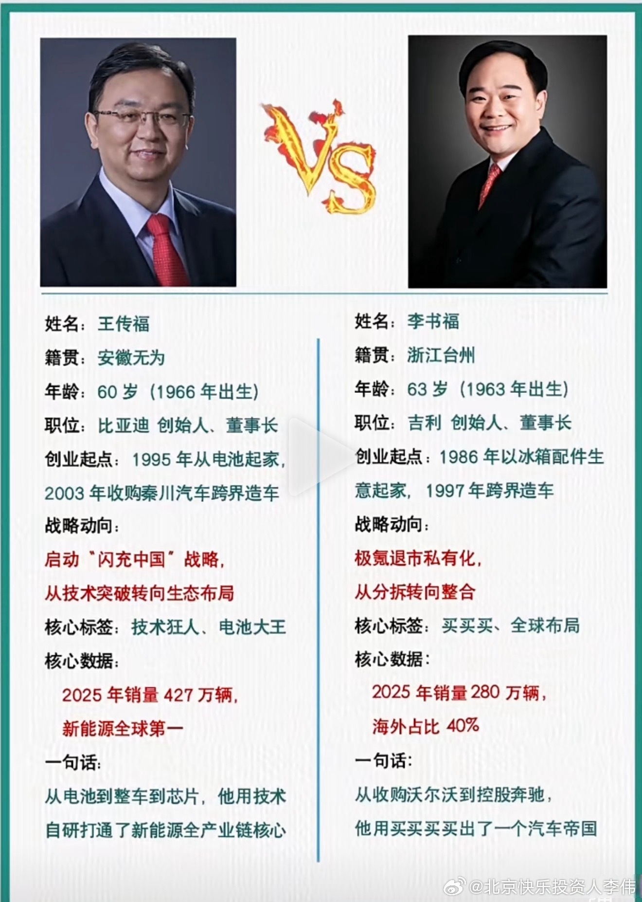 3月27日晚间上市公司公告：利好：欧科亿：2026年第一季度净利润18,000万