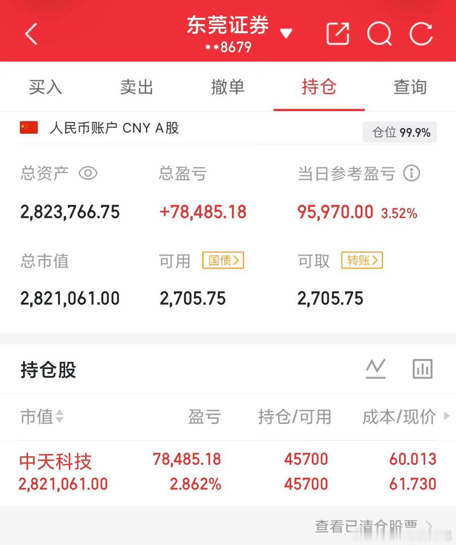 用100万本金实盘记录（第82天）实力见证，拒绝马后炮！！！我会坚持把每天的实盘