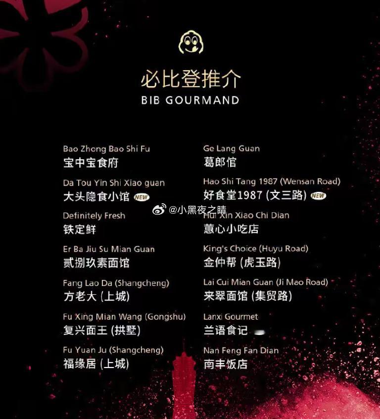 杭州人吃得起的小店 ​​​