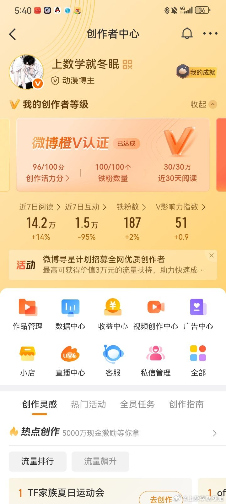 我VV没了 这分也没用，所以我就不用这么努力了