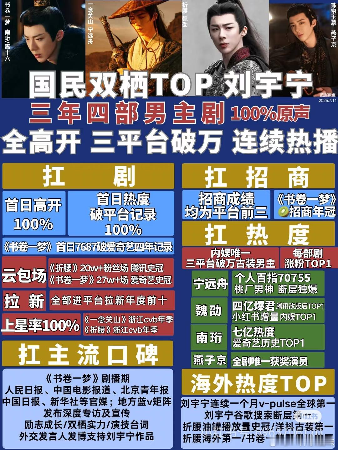  业内偏爱从不是偶然，多项目老板点名锁定，能演鲜活角色、能唱爆款OST，靠谱敬业
