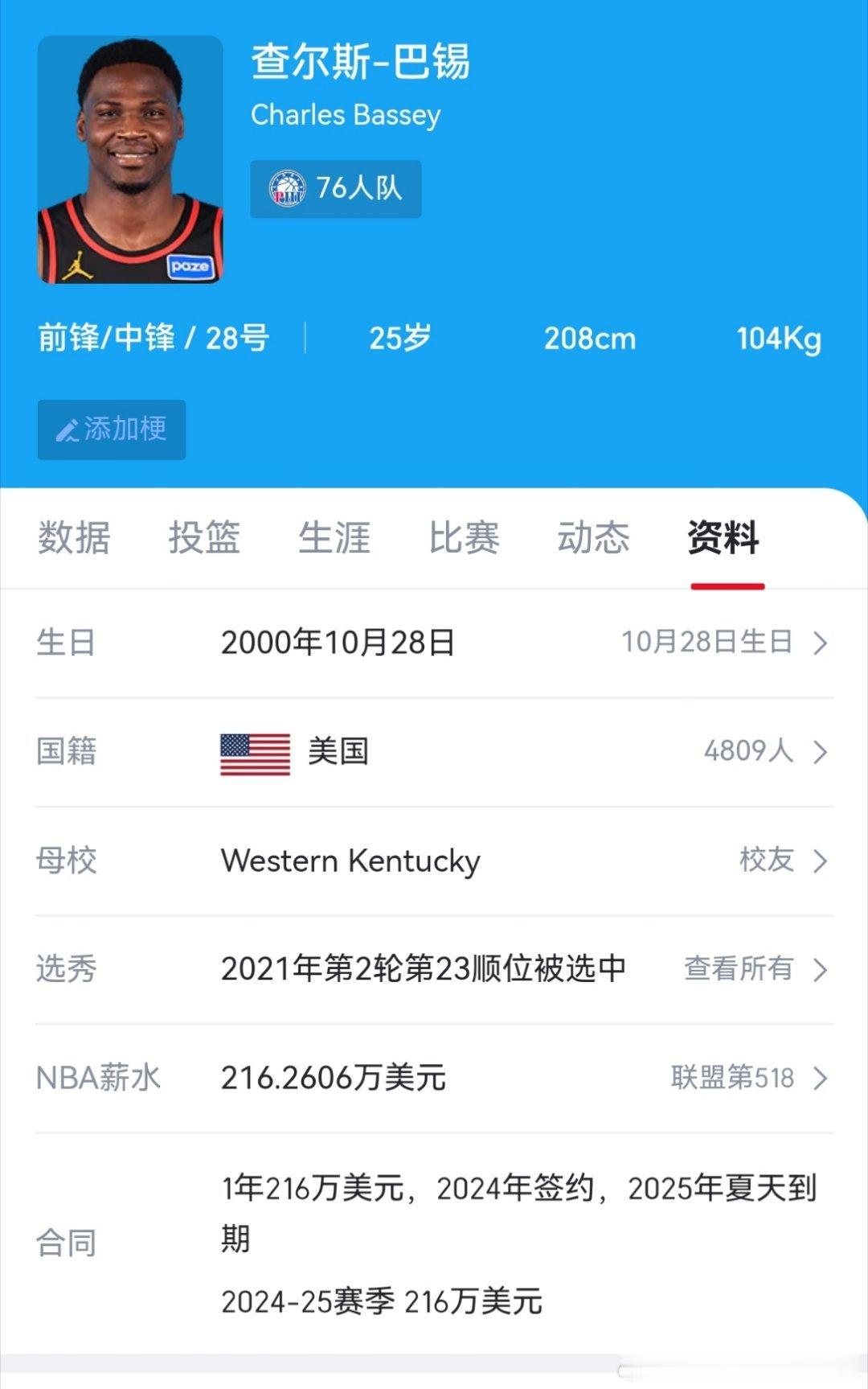 别说，这个大外看着还可以，篮板和护框可以 （也是大伤了） 