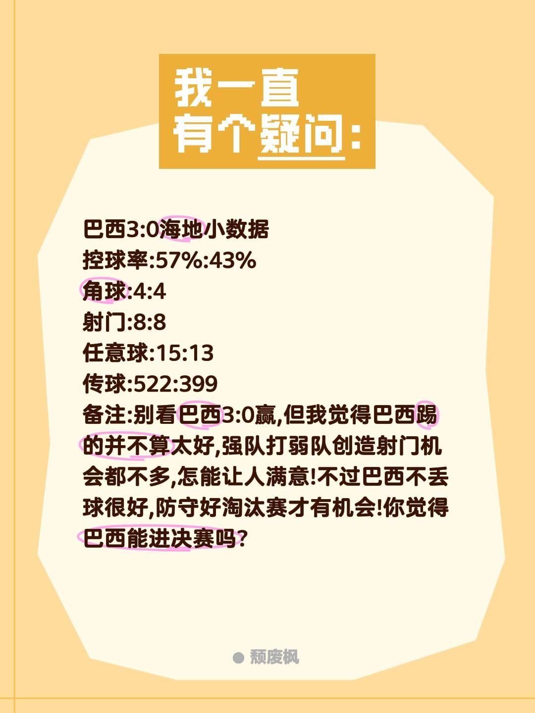 巴西3:0海地小数据
控球率:57%:43%
角球:4:4
射门:8:8
任意球