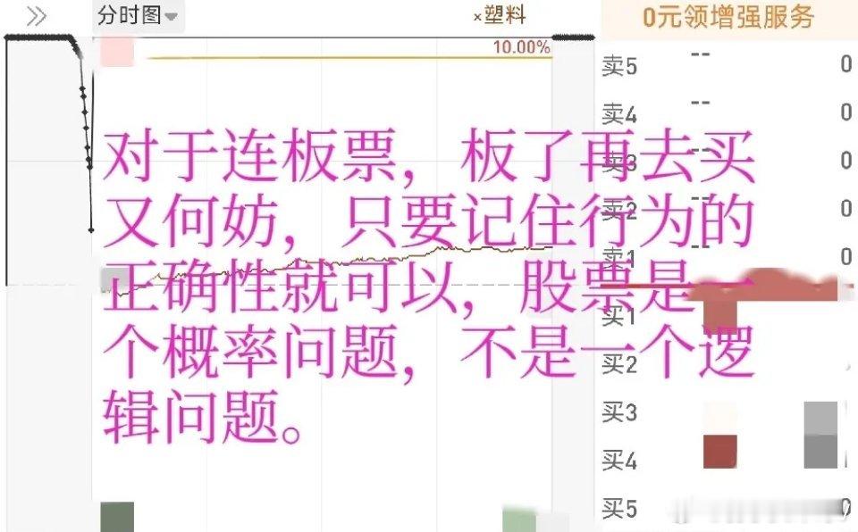 连板交易极简心法：弃预判，顺市场，强执行首板怎么做？二板怎么做？三板怎么做？答案
