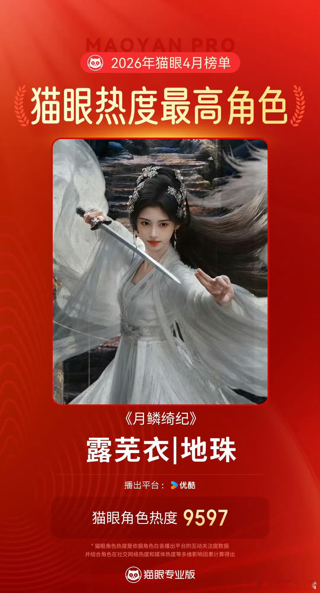 鞠婧祎露芜衣4月最热角色鞠婧祎好棒啊 