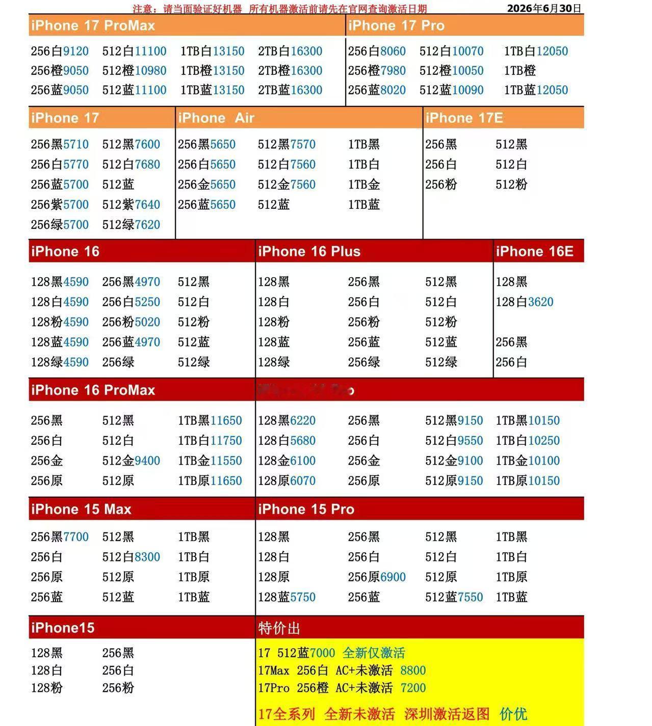 26年6月30日国行苹果手机系列价格更新，今天的17系列多数型号小涨，部分小涨三