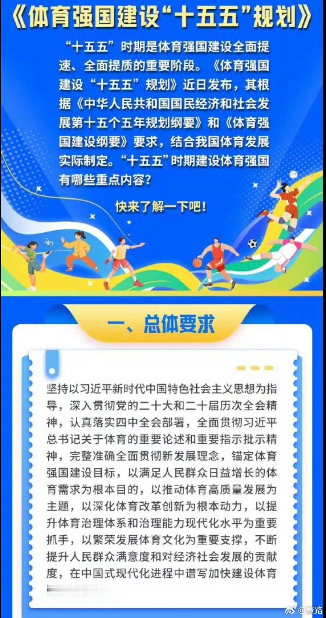 体育强国建设十五五规划，有关足球的部分。 