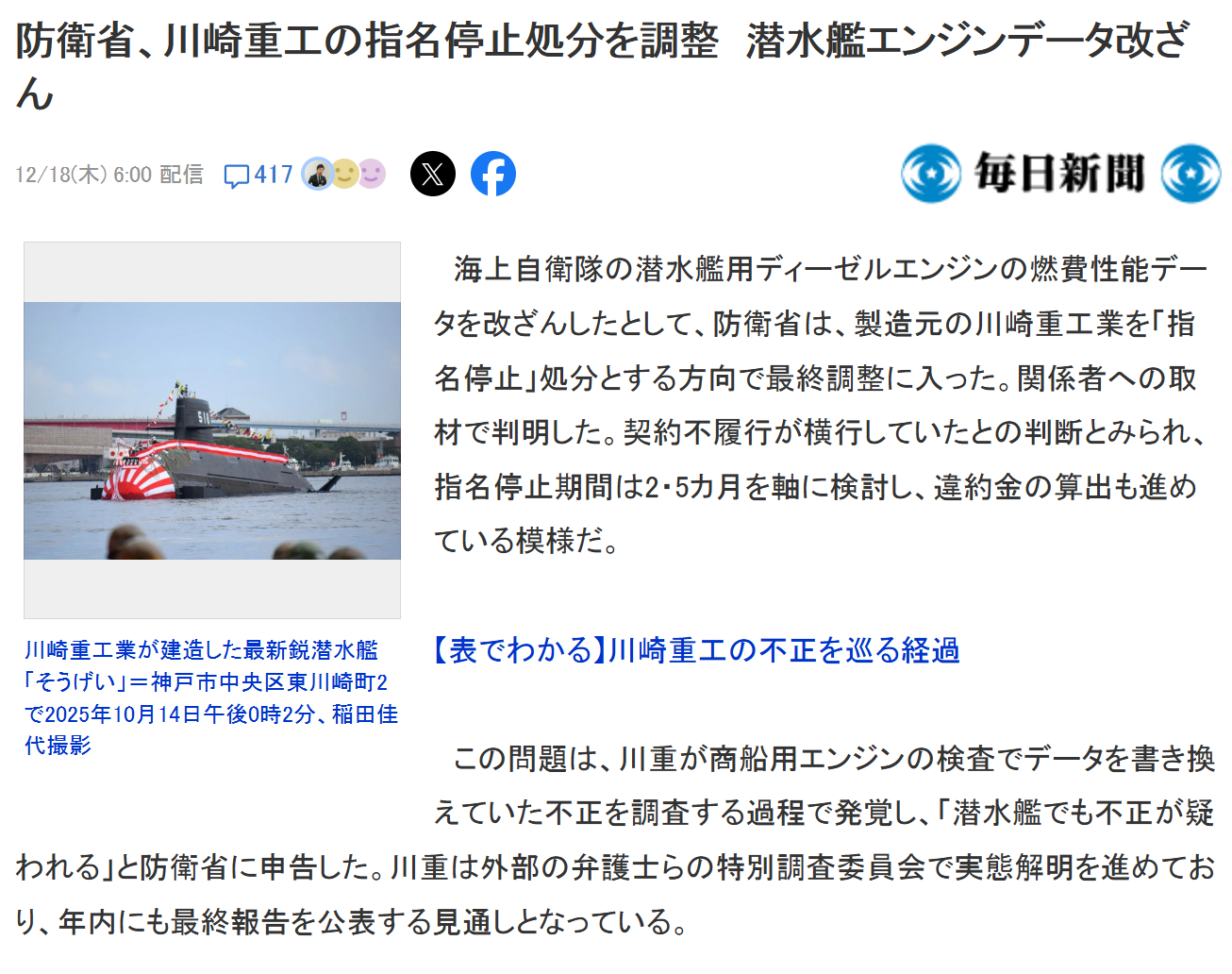 防卫省将对川崎重工实施禁止2.5个月竞标资格的处分罚酒三杯，意思意思得了 