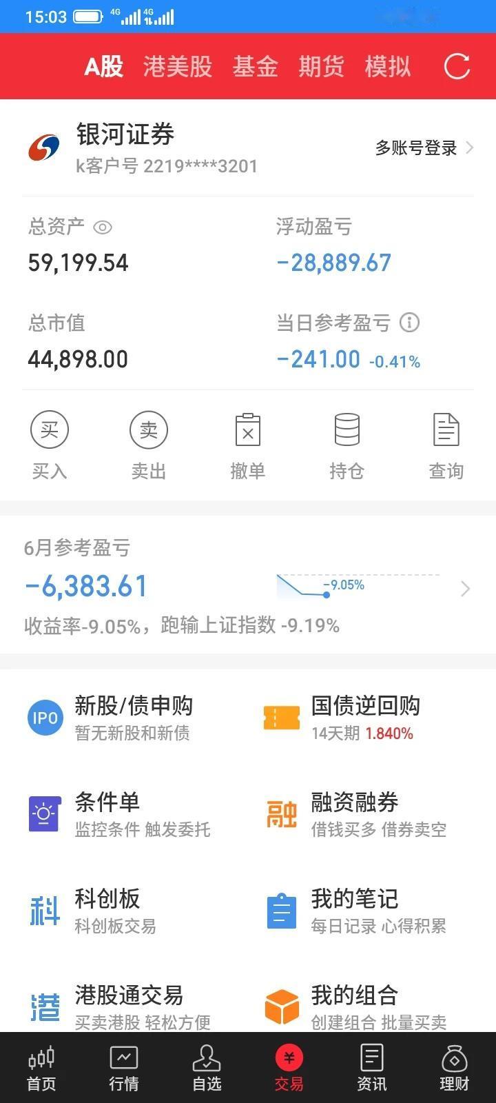 2024.06.04，股市大盘小幅反弹，上涨一点点，我持有的5只股票2只反弹一点
