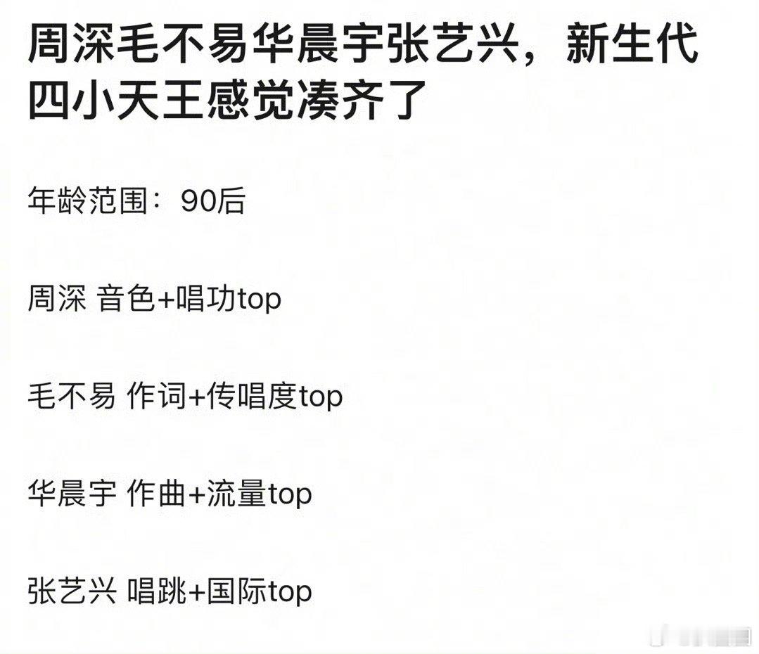华语乐坛新生代四小天王：周深、毛不易、华晨宇、张艺兴，认同吗～ ​​​