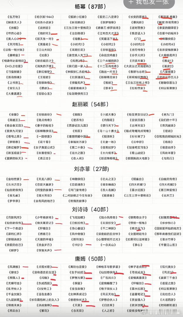 到底谁才是草根呢？整天yx龙套出身，演了7.8年配角，博得一众同情但这些名头怕是