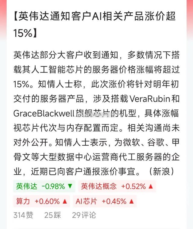 英伟达因存储芯片成本压力被迫涨价；长江存储公告IPO获受理；阿里巴巴拟配股融资8