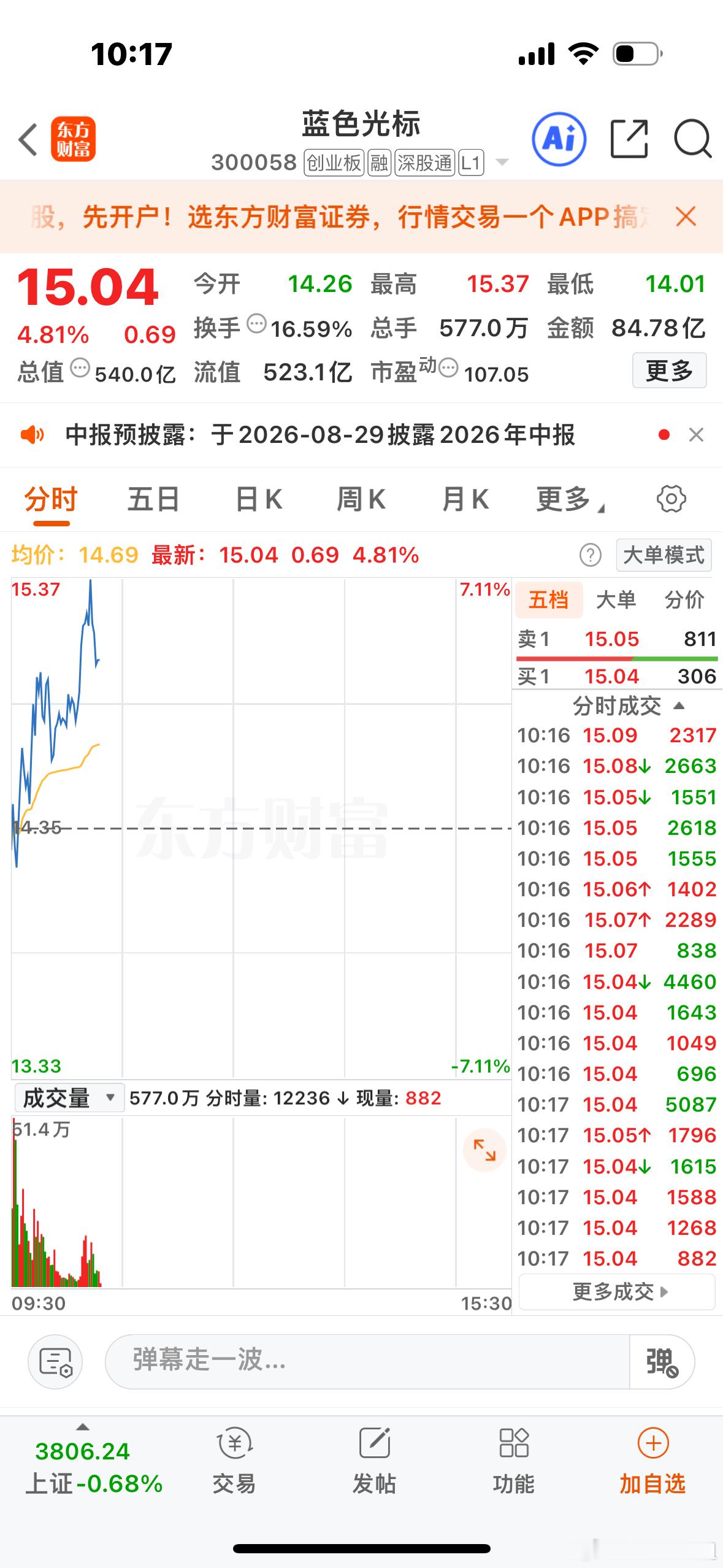 刚刚分享的蓝色光标起飞了！你们的成本多少？评论区交流一下！恭喜在机上的朋友，回复