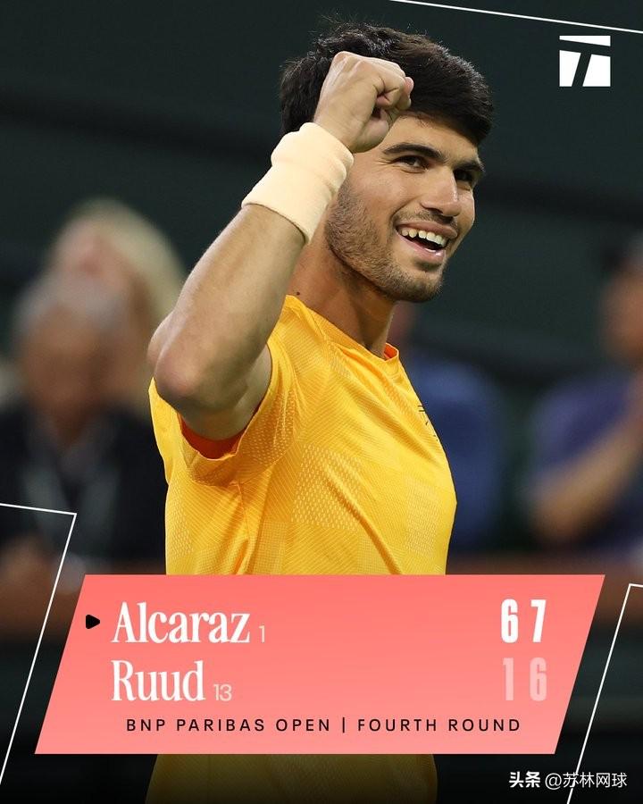 🇪🇸阿卡拉斯赛季15连胜
世界第一以6-1/7-6击败鲁德，获得2026赛季