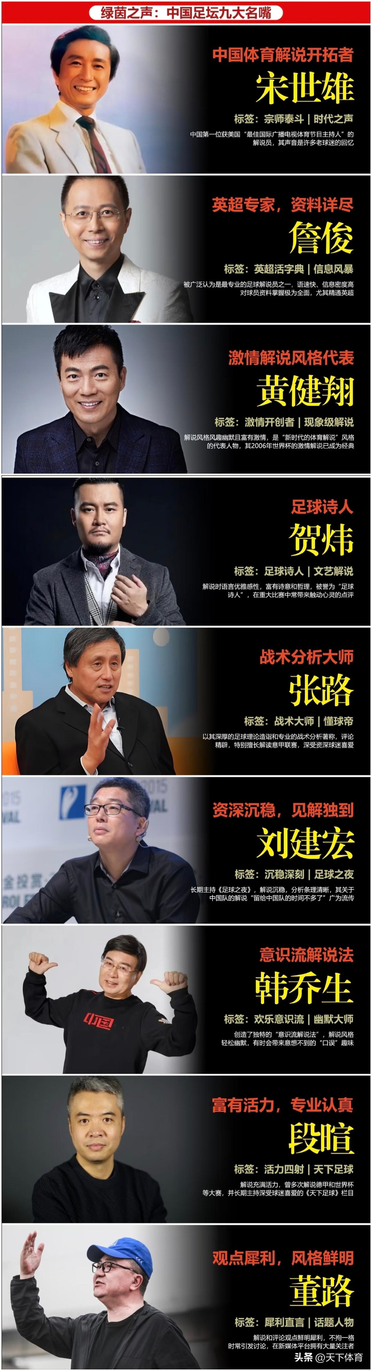 中国足坛九大名嘴：说到宋世雄前辈，就想起了中国女排，他的声音影响了几代人；说到詹