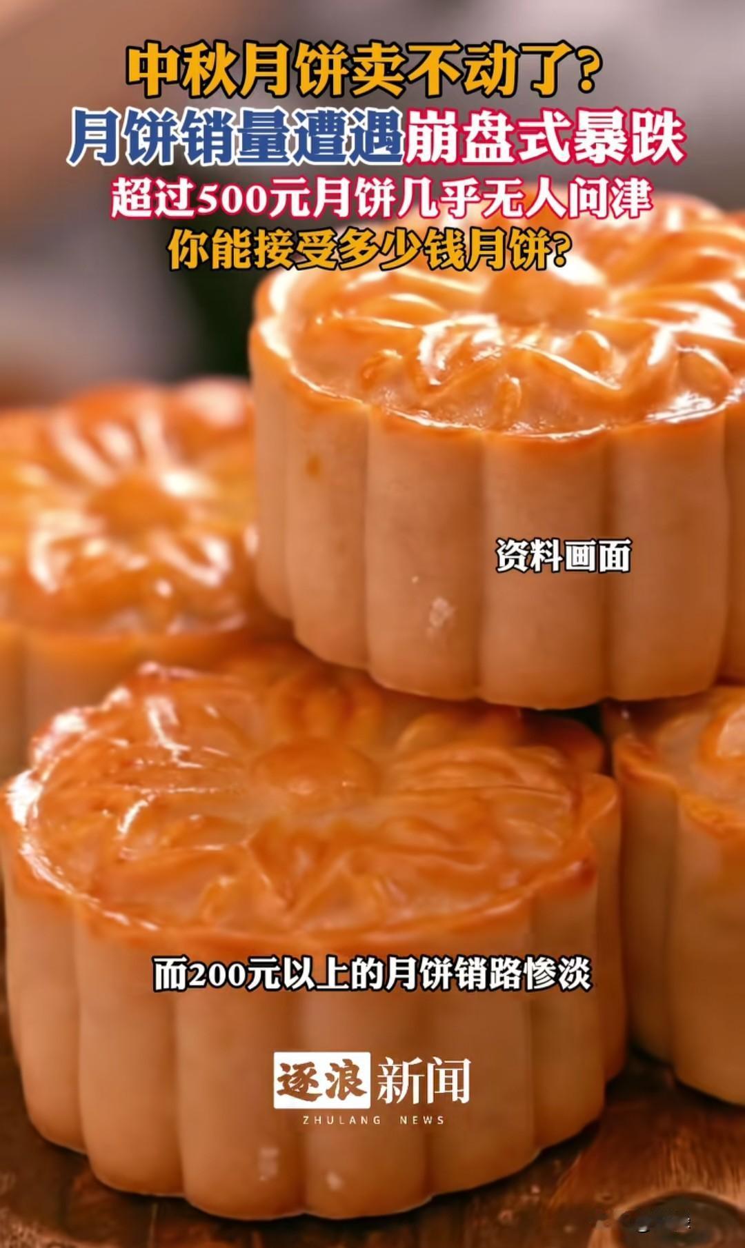 中秋月饼卖不动了？千元礼盒暴跌76%，500元以上几乎无人问津！

距离中秋还有