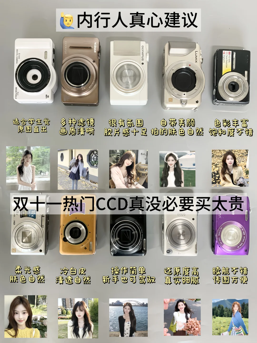 双十一热门CCD选购攻略来啦！！快看快看