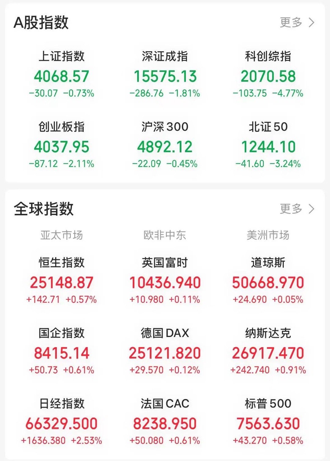 事不过三，“狼”终于来了。 今天是五月最后一个交易日，此前水皮多次提醒，“狼来了