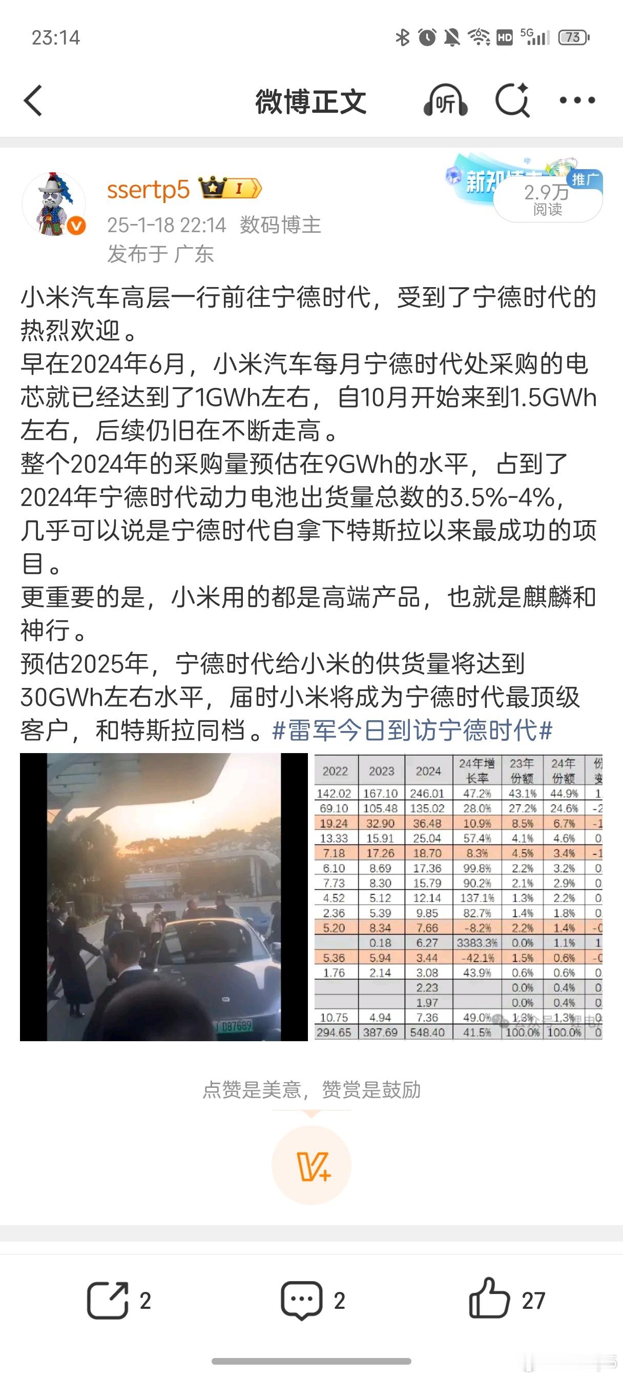 预期基本全对，2025年小米动力电池装车量超过37.5GWh。对宁德时代的采购量