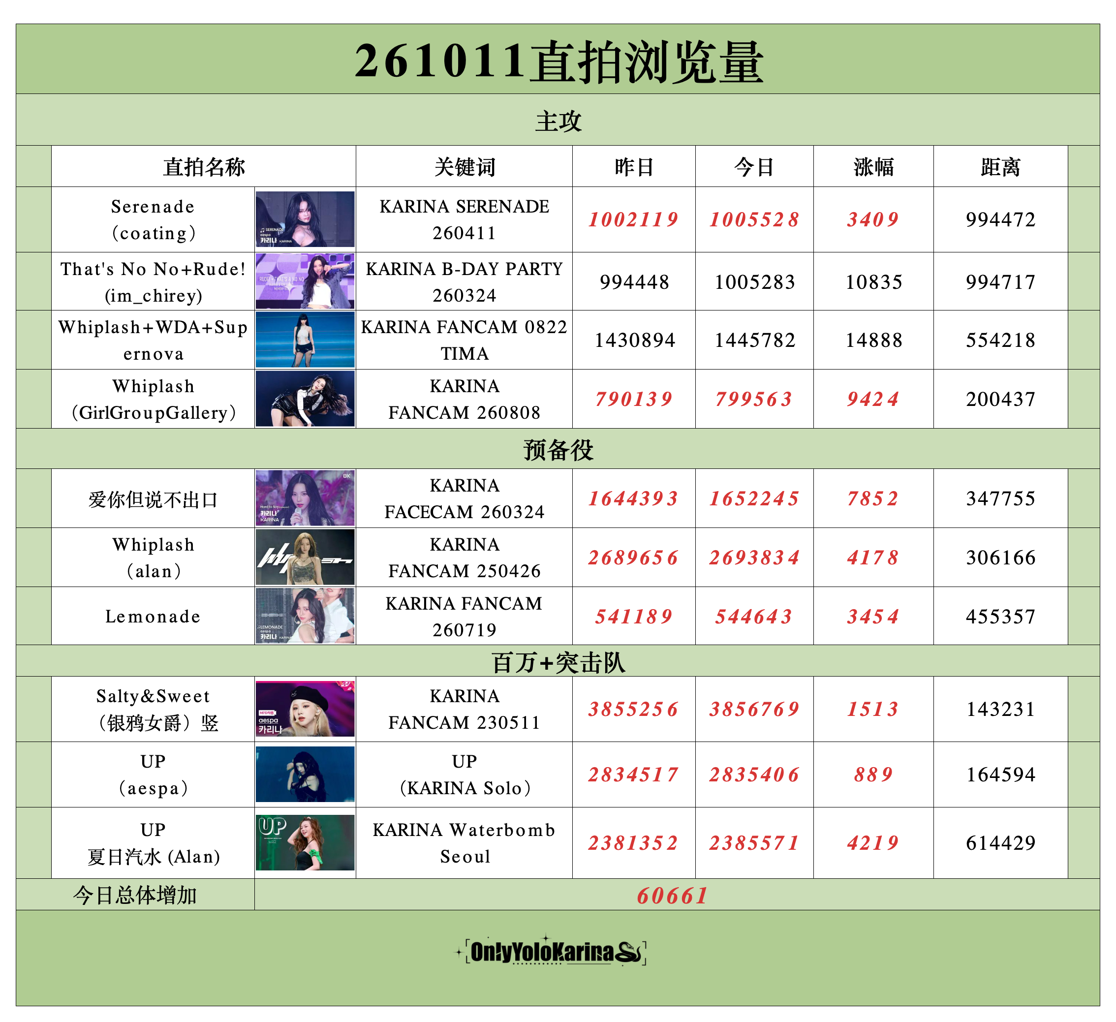 柳智敏直拍📺柳智敏 五永一 【261011】整理/🥑👗组织刷管教学 主攻直
