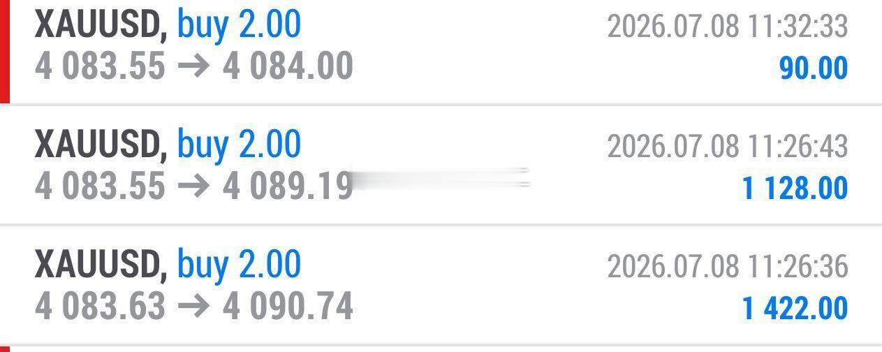 黄金 第六波拿下！这波瀑布下行，必有反弹的，依托4080，我在4083看上，已在