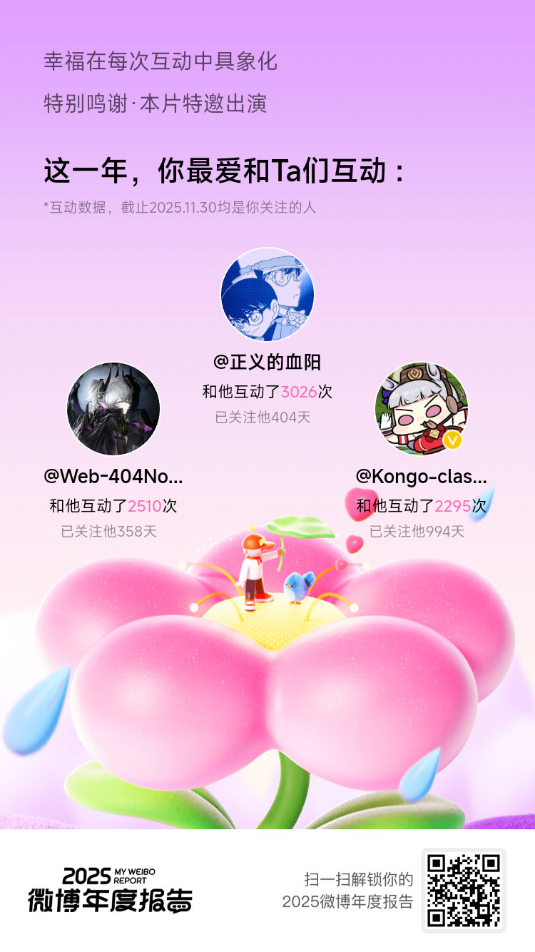 微博年度报告 2025年总是喜欢和你们互动：这大概就是明晃晃的“偏爱”吧！新的一