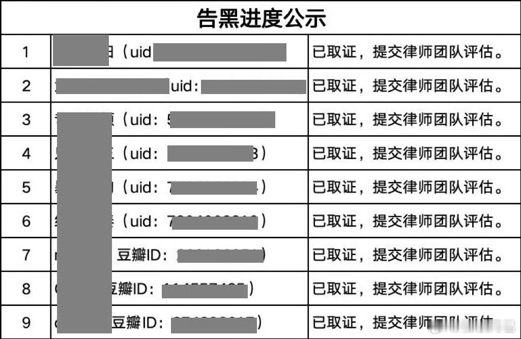 李一桐工作室告黑了[傻眼] ​​​